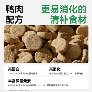 帕特犬用生骨肉鸭肉主食冻干泰迪柯基金毛狗零食肉干狗粮试吃装