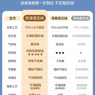 无味透明软玻璃餐桌垫免洗防油防水pvc茶几桌布防烫软塑胶桌面垫