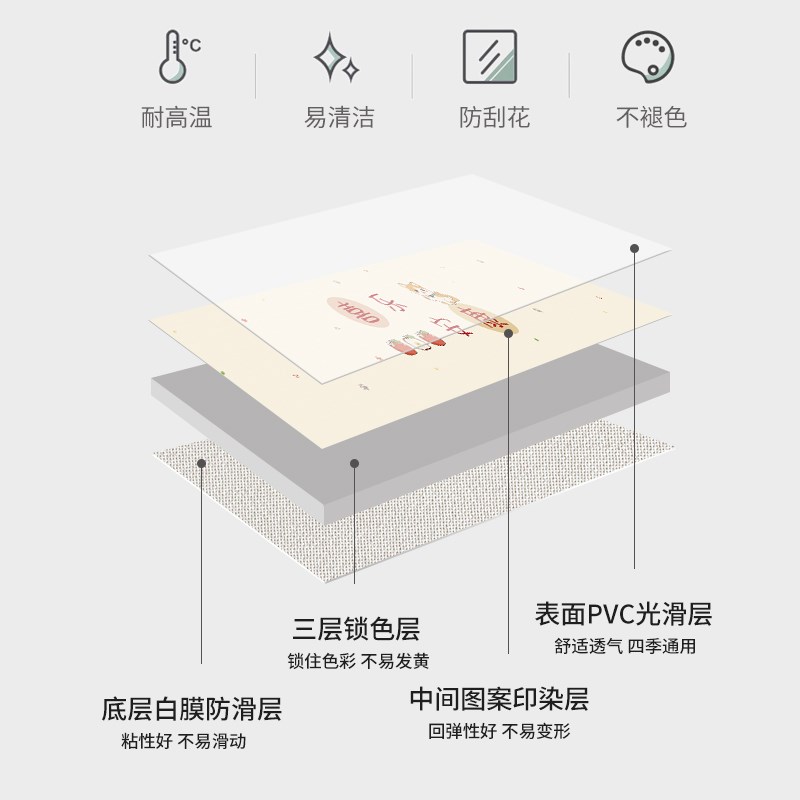 小清新软玻璃鞋柜垫防水防脏茶几桌布pvc免洗桌垫防烫鞋柜台面垫