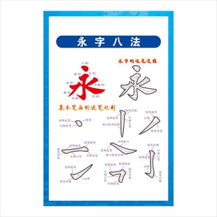小学生正确握笔姿势坐姿永字八法墙贴纸汉字结构笔画顺序教室挂图