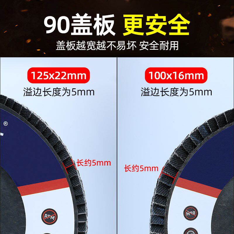 100型角磨机百叶片125型百叶轮打磨片百页轮抛光花叶轮砂布白叶轮