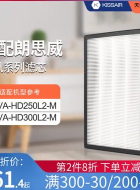 适配朗思威交换双向流新风机HEVA-HD250L2-M/HEVA-HD300L2-M滤芯