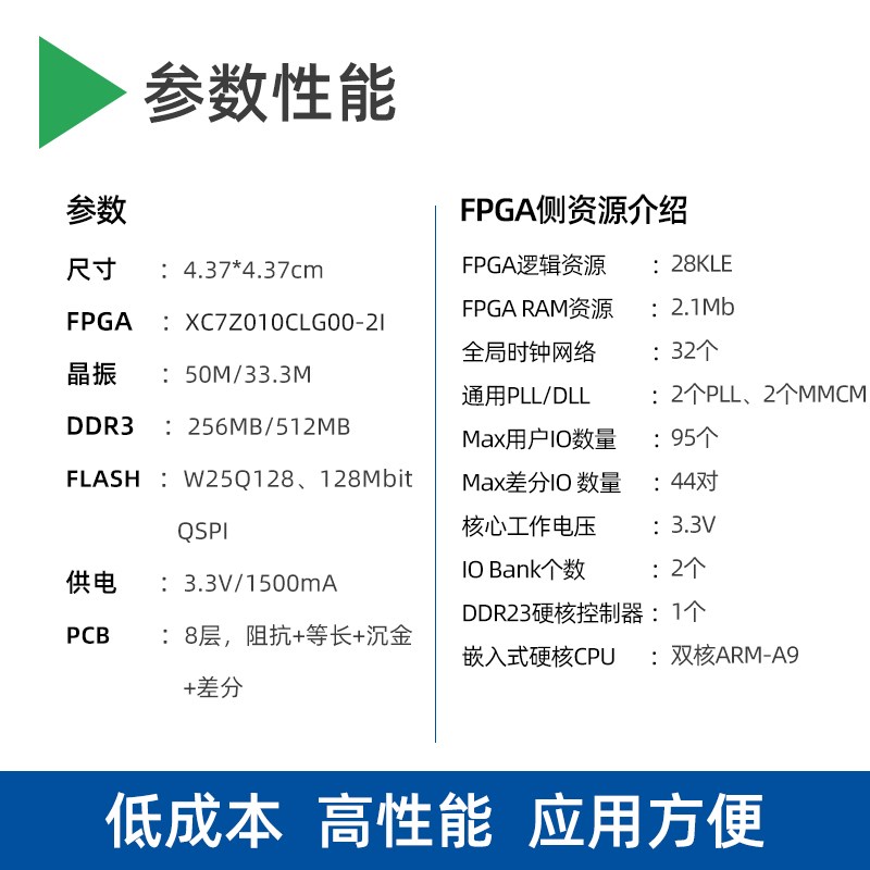 小梅哥Zynq核心板Xilinx赛灵思7Z010开发板以太网邮票孔兼容AC608