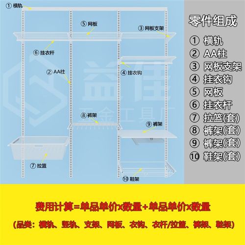 4.05米-3.25米宽全金属环保开放式衣帽间砌墙衣柜网格板挂衣收纳