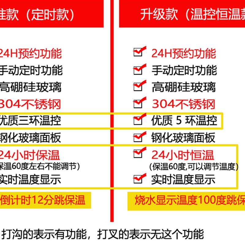 正迈全自动玻璃养生壶智能电热烧水壶花茶黑茶煮茶器中药恒温壶