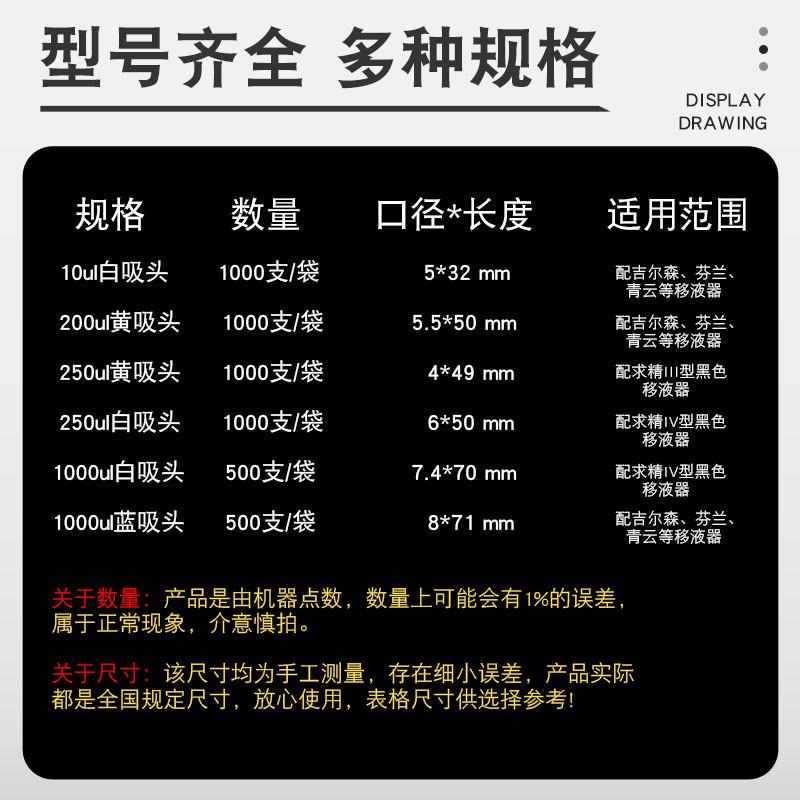 移液枪头10ul/200ul/250ul/1000ul实验室移液器吸头吸嘴1000支/包
