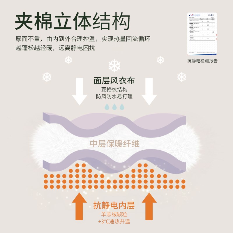 轩靓2025新款睡衣女秋冬季三层加厚夹棉防水防风抗静电家居服套装