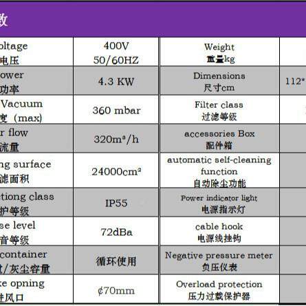 机TOWNUBER-VA430吸尘机收烟集机工业尘集尘风系统净化C净化器