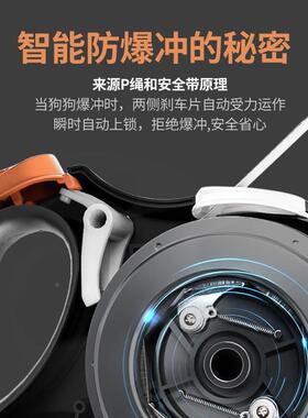 L-016得防爆冲可伸缩狗狗乐自牵大引绳p绳中型犬动遛狗边境牧羊犬