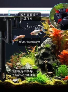 鱼xkcr-1乐多鱼缸过滤制氧All客厅小型生态玻璃家缸面桌造景用水