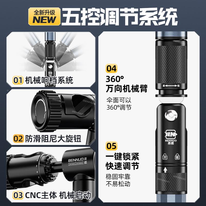 本诺新款专机械臂拐杖钓鱼钓伞户外新型鱼用厚遮阳伞加BNC-LHJD黑
