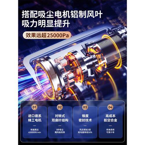车001载充气吸尘器一体机汽车用线充泵电车内打家无两用便携轮胎