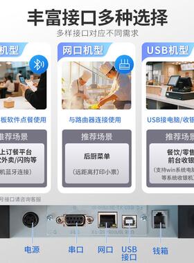 /思POS5814 5卖8mm热敏小票机外超市收银小票据打印机美团如银客