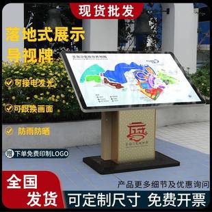 商园场导导览指示牌外导视台户斜面导视牌落地楼层向索引区导引图