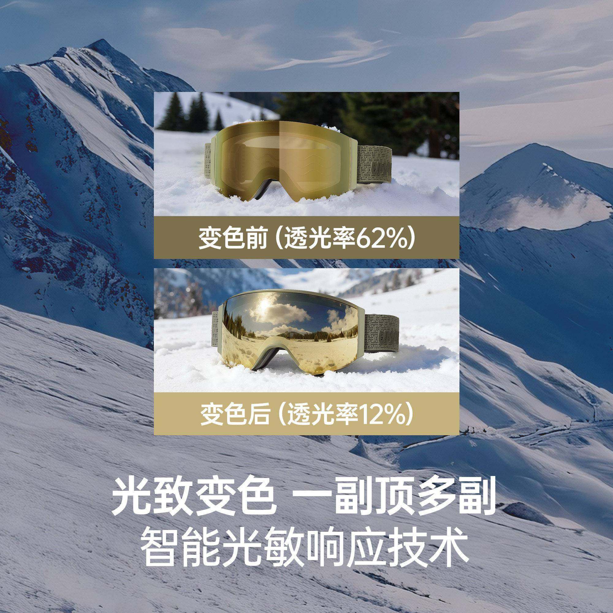 佑镜美Uay变色滑雪可近戴眼镜m双层防雾磁吸hxyj02翻盖护目镜女男