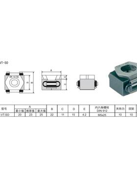 OK-VISE 经济型卡爪系列AK2-VT-S0芬兰原装进口