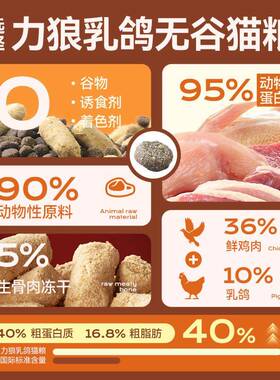 干狼猫粮鲜肉无谷全价乳鸽猫粮成猫猫布偶猫专用冻力猫粮YBD1幼.5