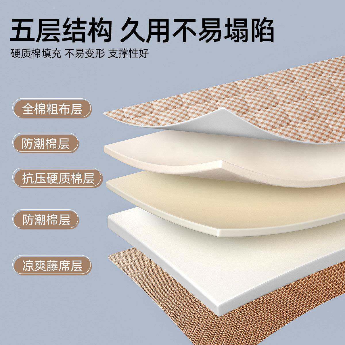 学生凉席床垫宿舍专两用L-YMTCD0单人990x10cm家用软垫冬夏用藤席