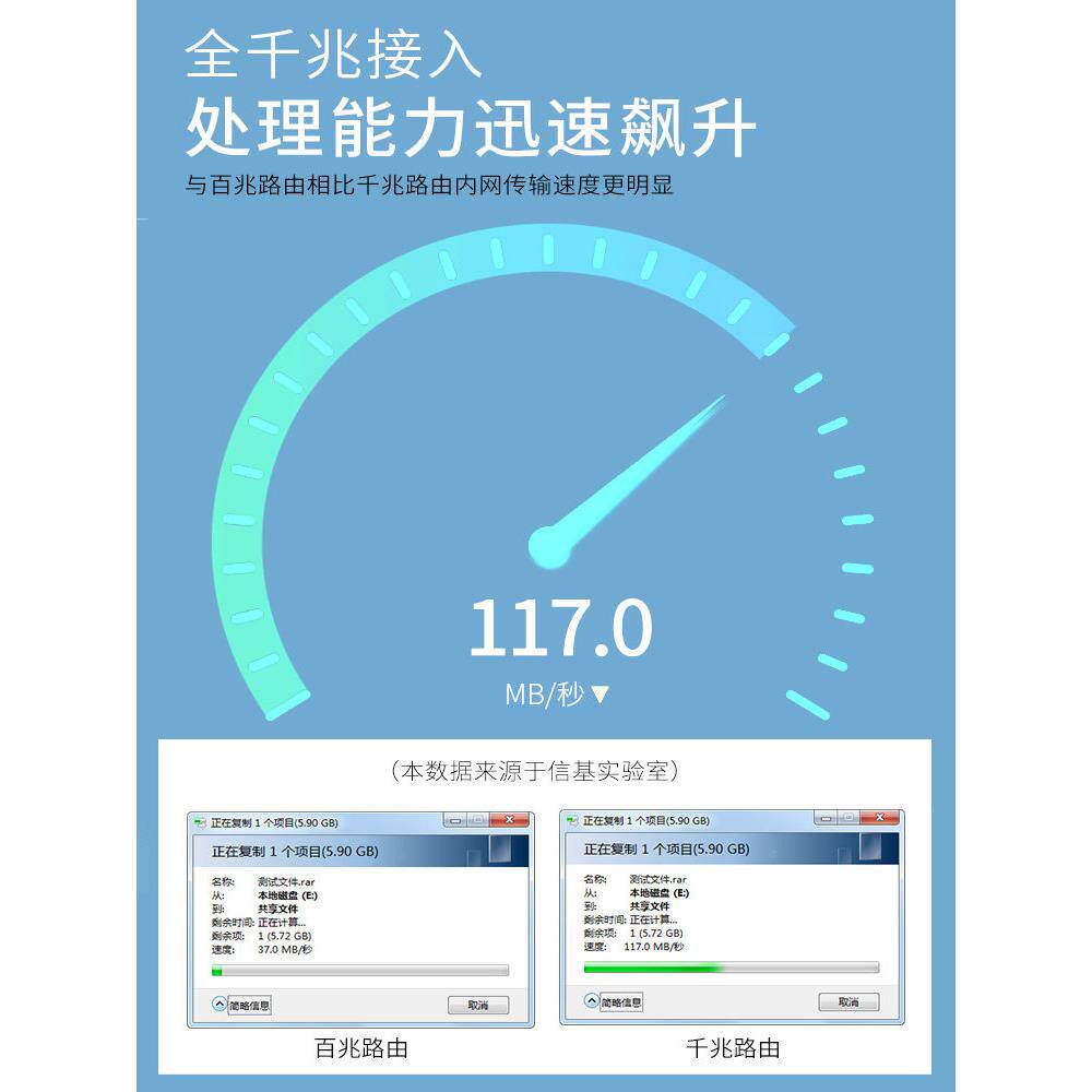 电线箱模块千兆路由模块网整器理弱器不含POE设置千兆无品牌/交换