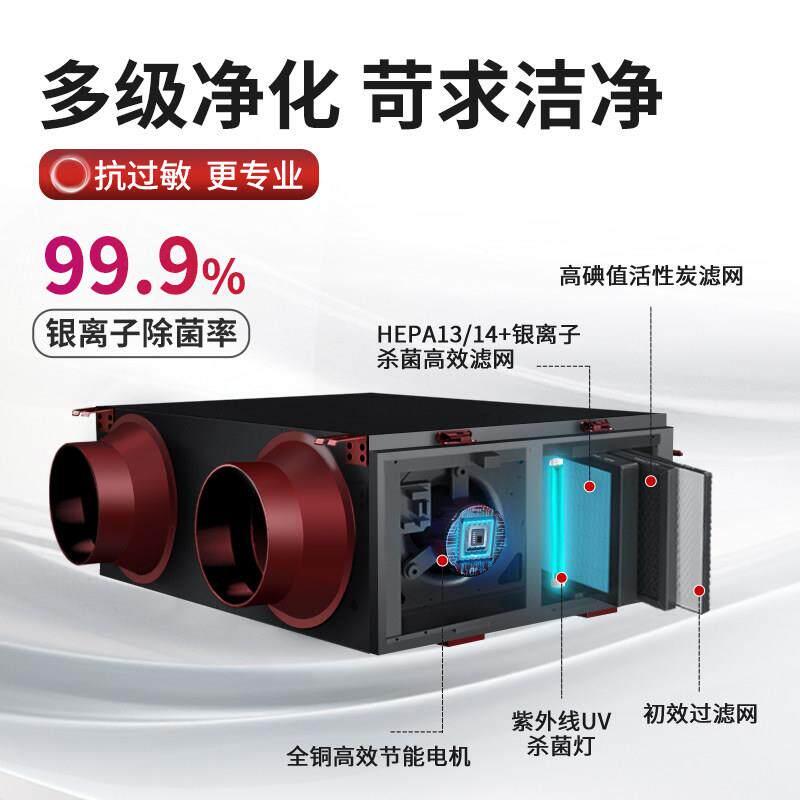 新风系统家上玺用商屋用排双风网吧全通风换气下室向流新风机酒地