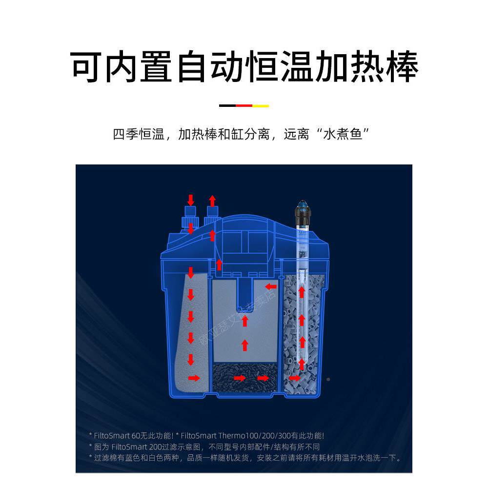 鱼缸氧气过滤一JZZ式净水循滤环系统三合一过器鱼小型体缸外置滤