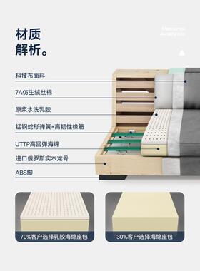 北欧现科布乳胶技沙发客厅组合可拆约洗简代大小户型74715布沙发