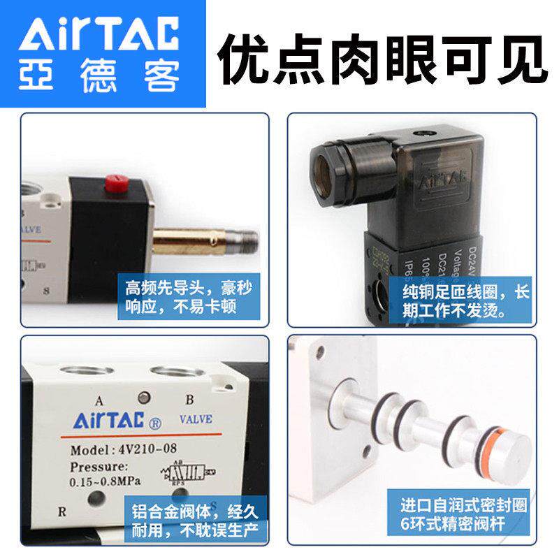 电磁阀4210-08bv4v/二位五通2电磁控阀220v换向气阀开 制关阀