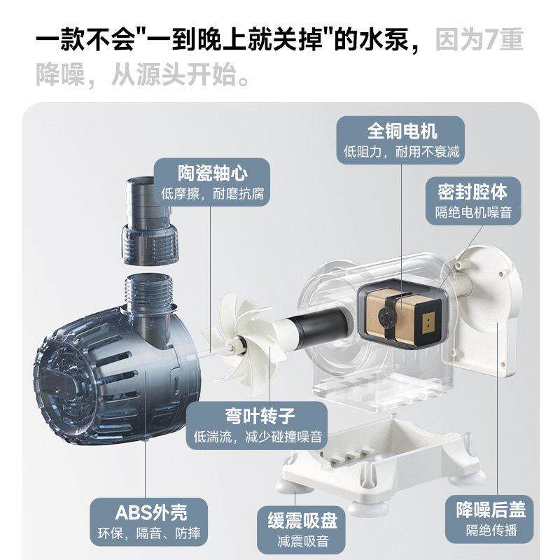 yee鱼缸水泵循环两滤静潜水泵抽水KWW泵超音小型水陆用过底吸侧吸