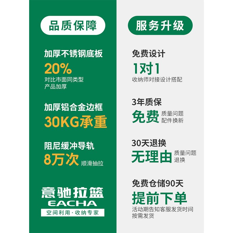意驰折叠备菜架吊柜拉篮下拉式壁挂式收纳架子双层厨房橱柜置物架
