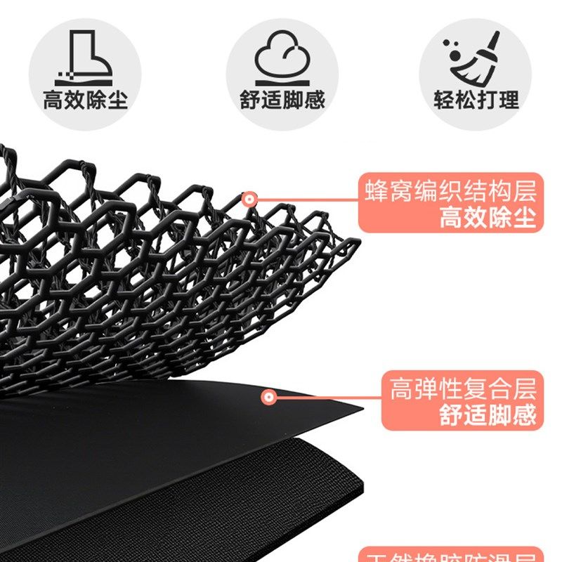 地垫入户门垫高级玄关门口除尘耐脏防滑脚垫子卡通弹力丝耐磨地毯