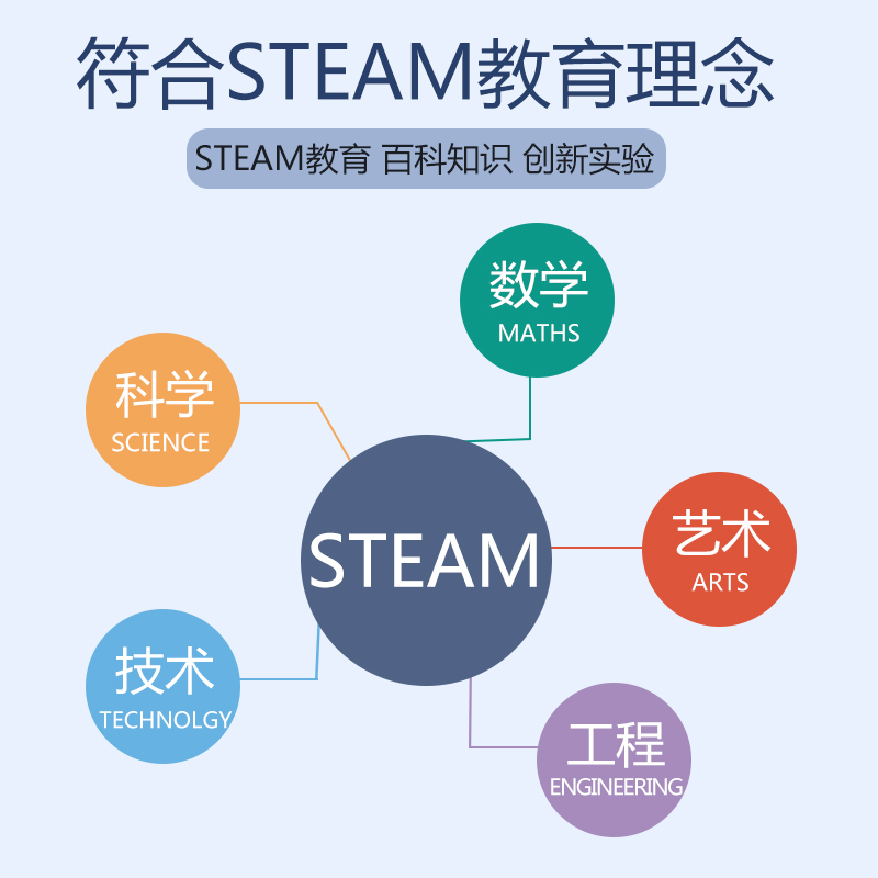 stem科学实验套装儿童科技制作小学生手工发明器玩具材Y料包幼儿