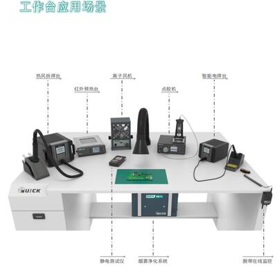 修/QUICK焊台936A/69A+/236/T9S11可铁调恒温工业烙维焊接工具
