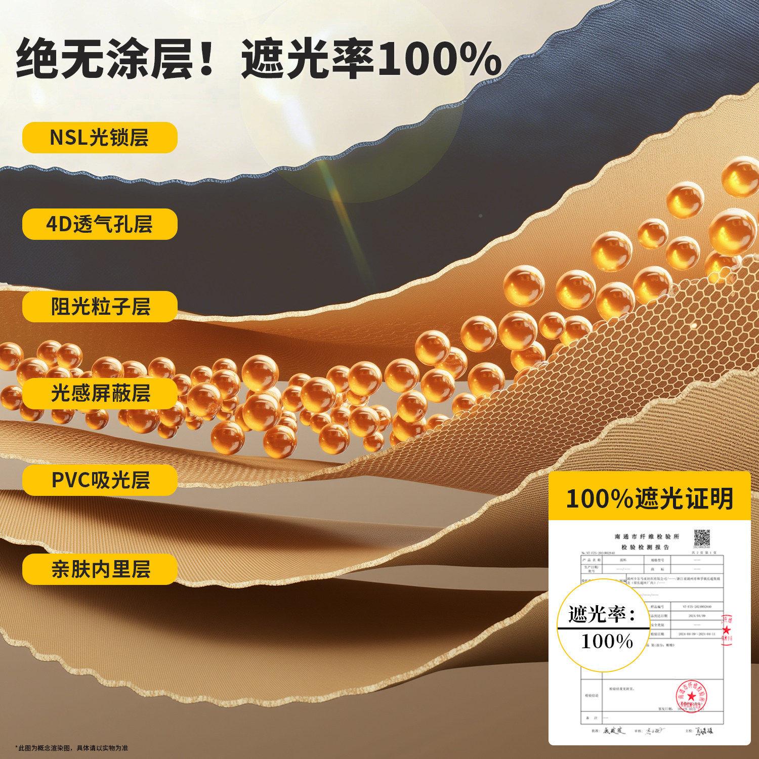 床帘全包蚊帐加XZ06\/CL厚强遮光大学上下铺加光高封闭防新伸缩全