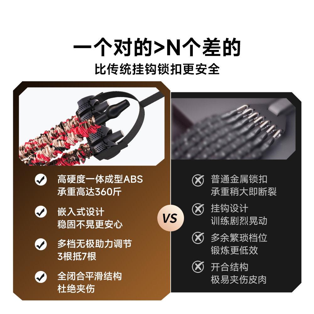 引体向上助力带辅助带用训练中考家室力内单杠弹器带20260402健身