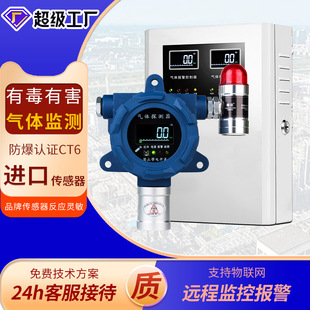 有毒气体报警仪二氧化碳甲醇甲烷气体探测器甲胺氧气浓度报警器
