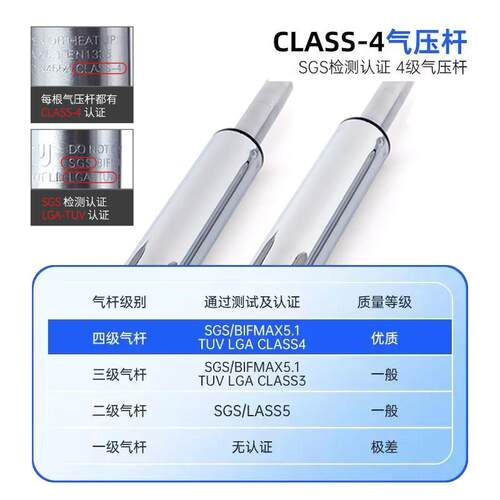 德国凯升伦诗吧台降椅实验旋转高脚收凳银柜室台滑轮移动凳/厨房