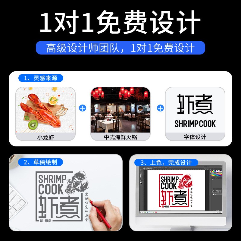 logo投影射灯室外门头广告图案户外旋转文字店铺商用地面80W防水