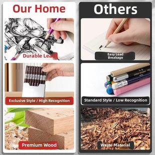 瑞萌特138哑光铅笔20B亚光铅笔系列美术生专用速写笔18b初学者素