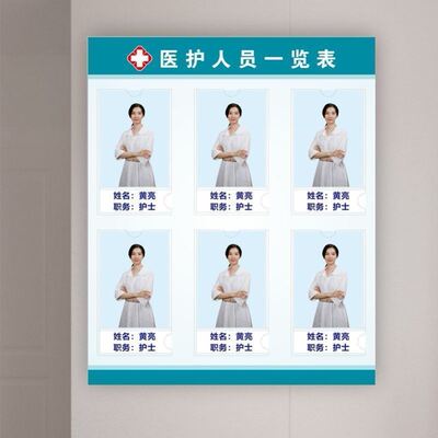 医院员工信息公示栏医护人员一览表医务工作岗位牌公Y示牌值班护