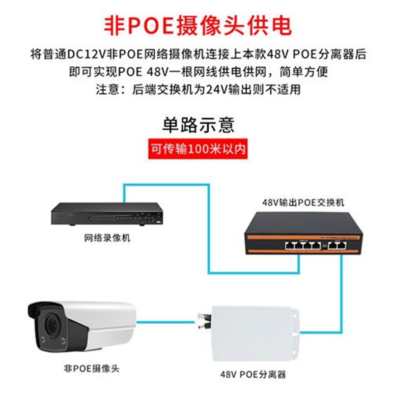 POE分离器室外防水隔离型标准48V转12V供电模块监控网络电源线器