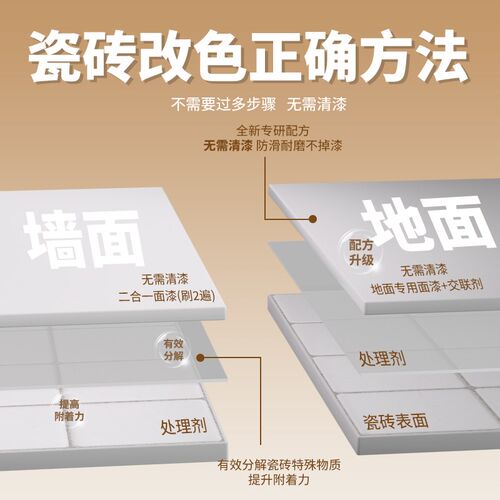 瓷砖改色漆地砖翻新卫生间洗手台厕所地面地板改造防水瓷砖釉面漆