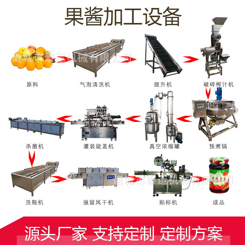 水果果酱加工生产线百香黄桃果酱熬制锅加工设备自动果酱灌装机