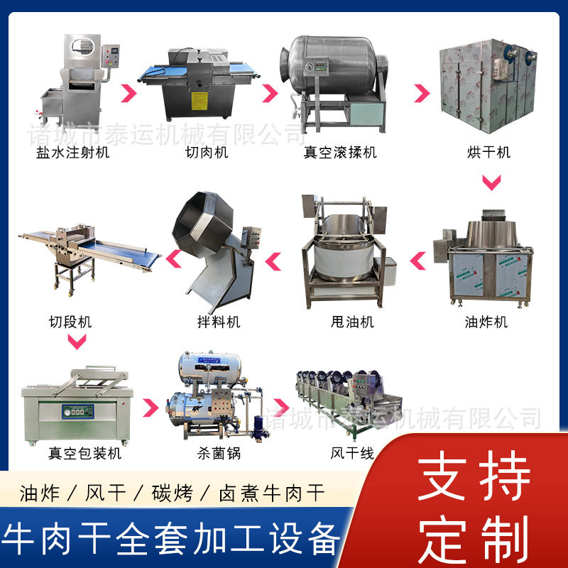 小型牛肉干厂加工设备油炸牛肉干流水线库勒德牛肉干加工设备