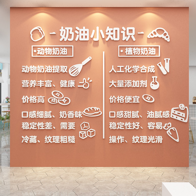奶油小知识网红蛋糕店墙壁面装饰品摆件烘焙N甜品玻璃门贴纸画布