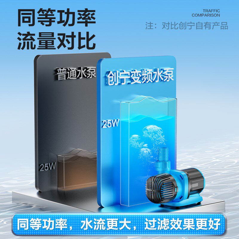 周转箱过滤泵内外置水泵鱼缸鱼池水陆两用循环泵超静音变频抽水泵