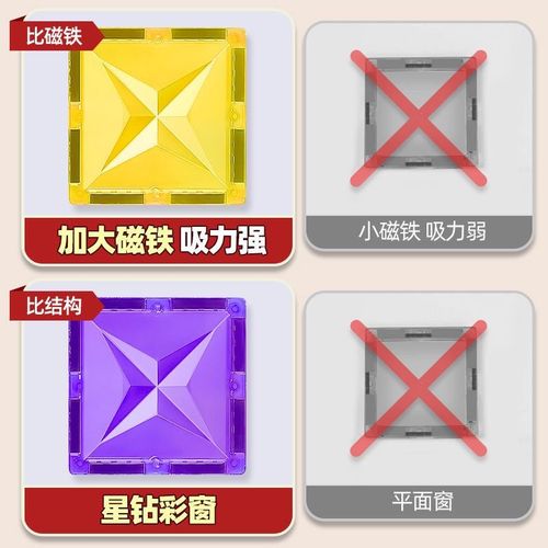 钻面大号彩窗磁力儿童益智玩具拼装磁性积木百变强磁礼物宝宝城堡
