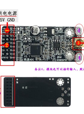 AD9226模块高速AD并行12位65M高速数据采集FPGA STM32 树莓派测评