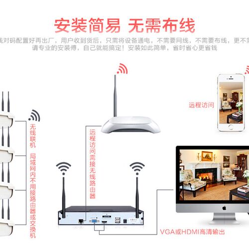 无线监控套装 4路高清无线套装 无线高清 4路无线监控设备套装