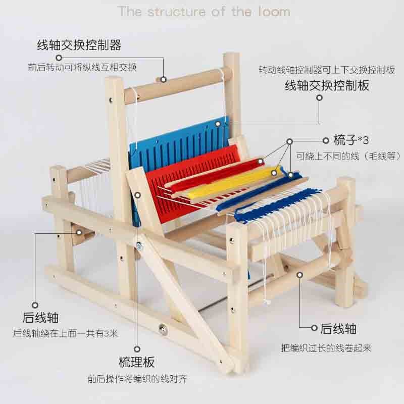 织布机小型手工全自动diy老式迷你儿童玩具编织立体款过家家大号