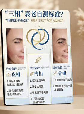 三相衰老自测美容院抗衰项目桌面摆台皮肤管理展示摆件